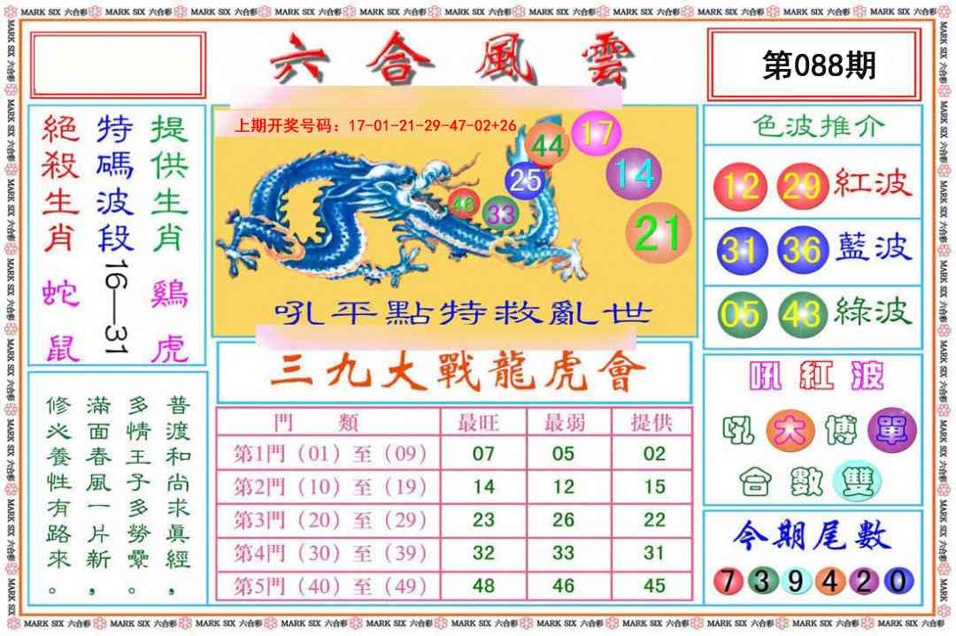 088期六合风云[图]