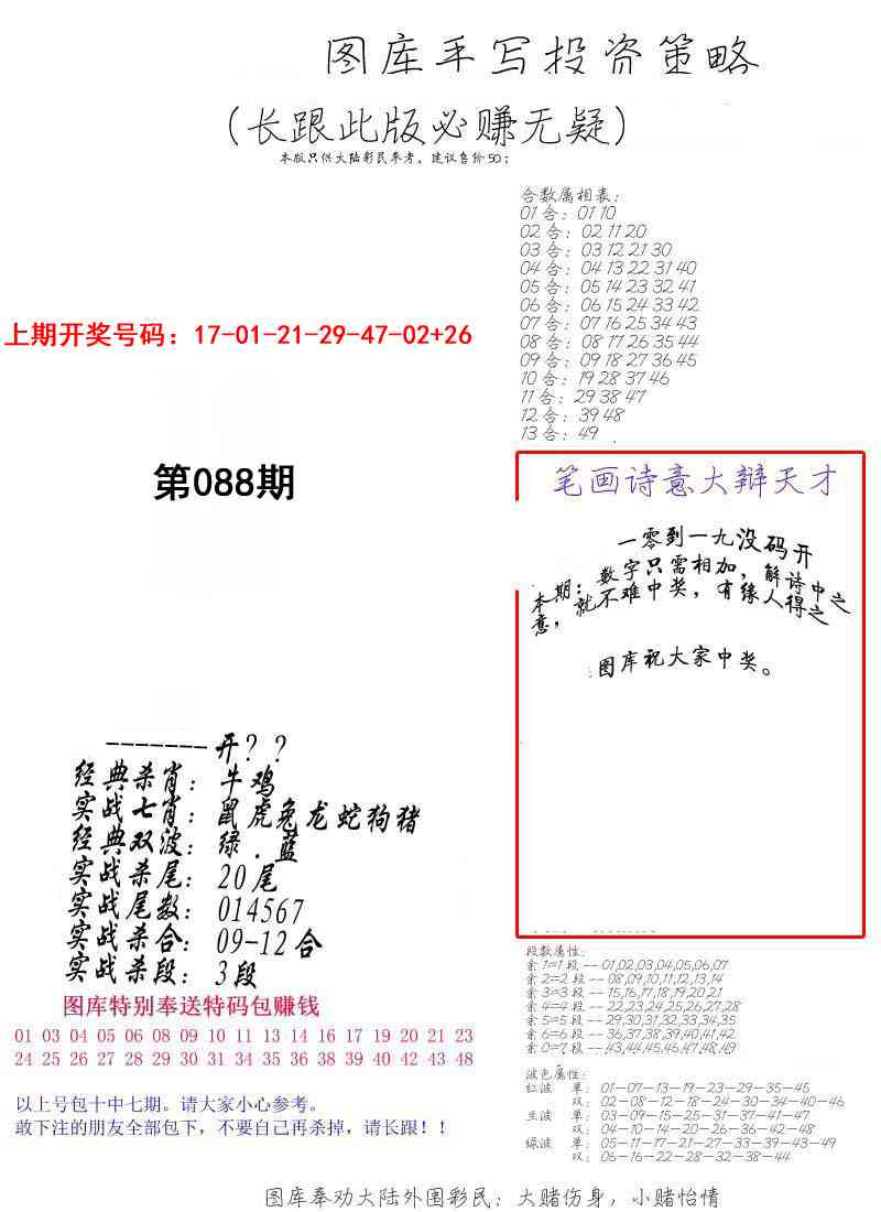 088期手写投资策略[图]